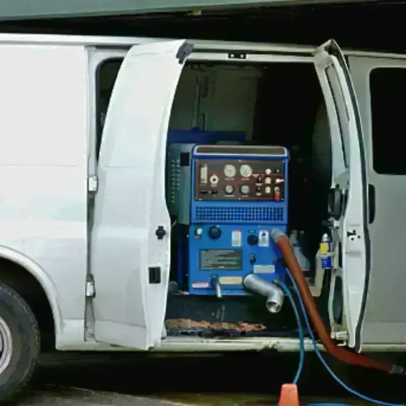 Water Extraction process in Rawlins County, KS